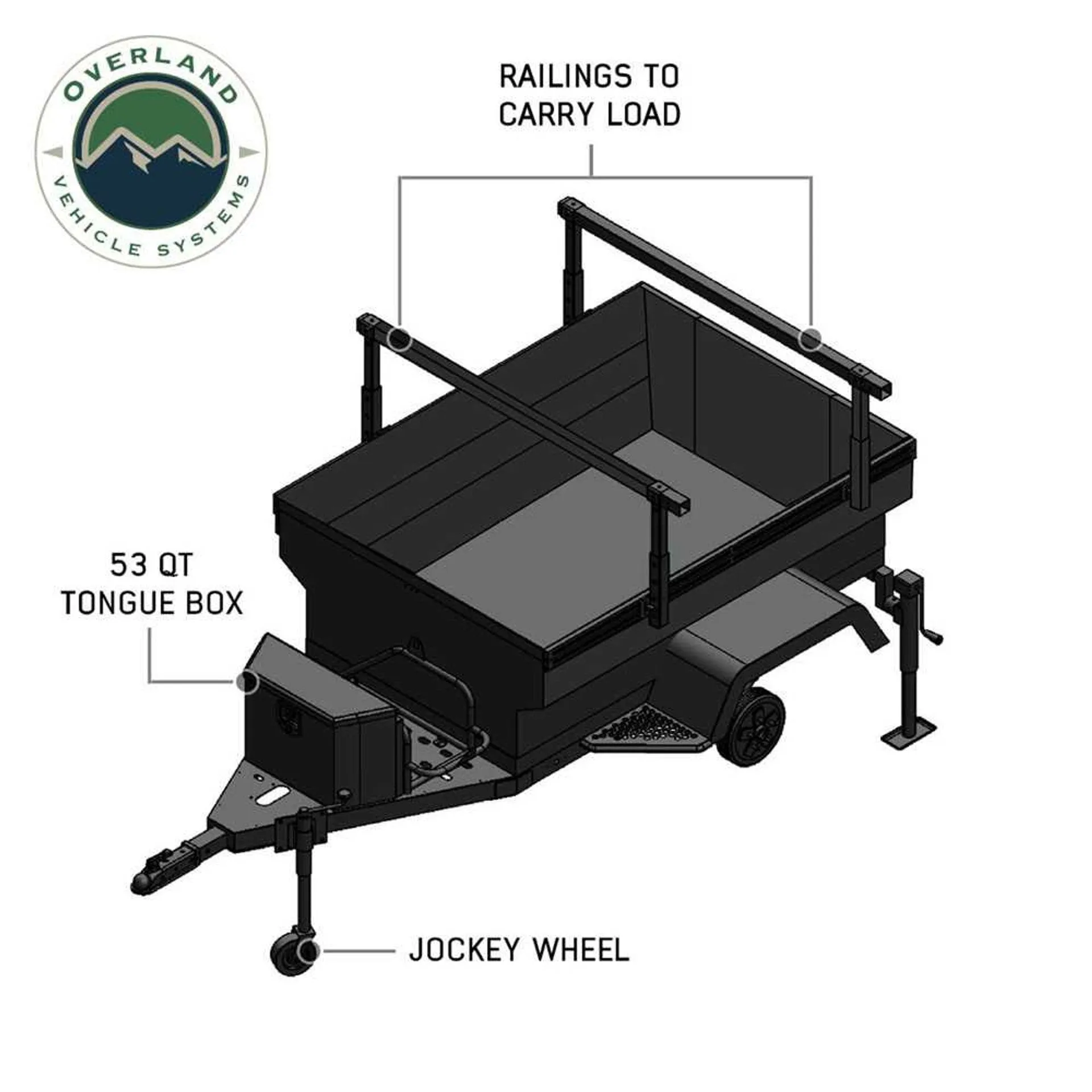 OVS Off Road Trailer - Military Style With Full Articulating Suspension - Pre Order